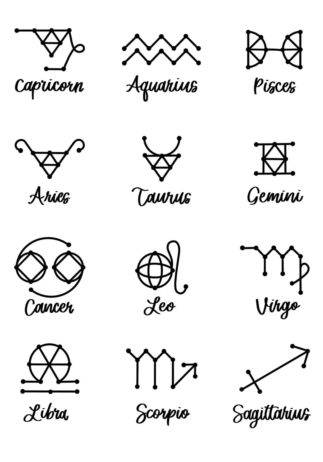 Zodiac Sign Decals Zodiac Sign Sticker Decals to Decorate Car/truck