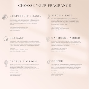 May include: A graphic with ten different candle scents, each with a name and a description of the fragrance notes. The scents are: Grapefruit + Basil, Birch + Sage, Sea Salt, Oakmoss + Amber, Cactus Blossom, Coffee.
