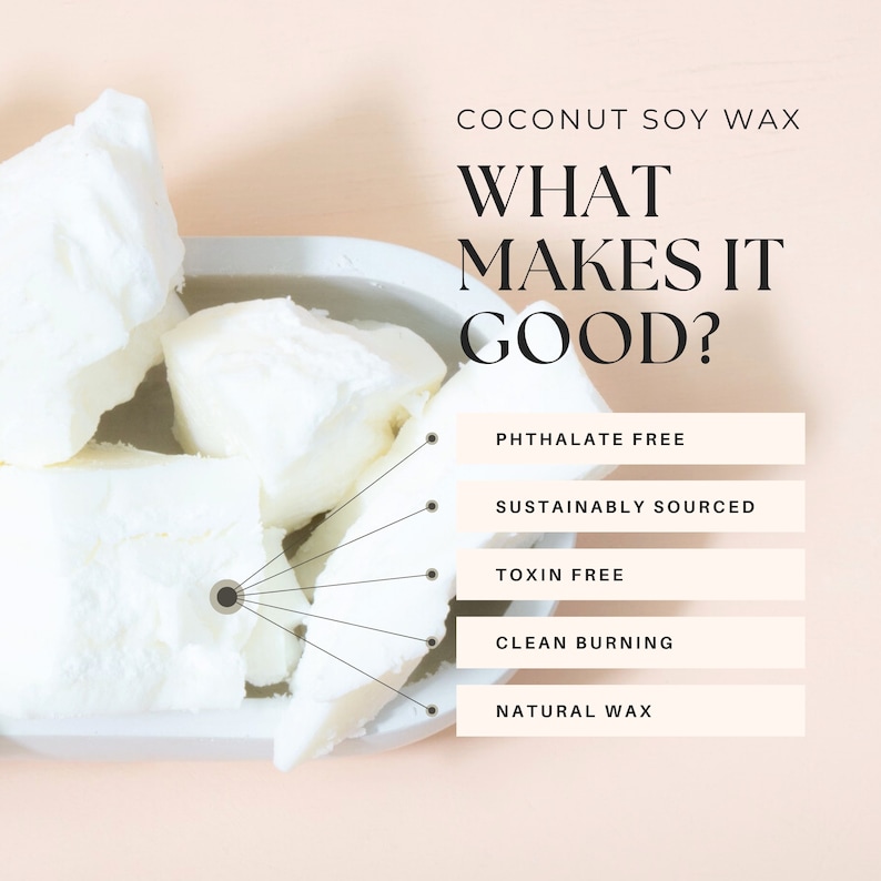 May include: White coconut soy wax flakes in a white bowl with a black outline. The text "COCONUT SOY WAX" is at the top of the image. The text "WHAT MAKES IT GOOD?" is below the first line of text. Below that text are five white boxes with black text. The boxes list the following: "PHTHALATE FREE", "SUSTAINABLY SOURCED", "TOXIN FREE", "CLEAN BURNING", and "NATURAL WAX".