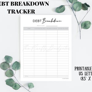 Könnte beinhalten: Druckbarer Debt Breakdown Tracker-Arbeitsblatt mit Spalten für Monat, Anfangsguthaben, Mindestzahlung und Endguthaben. Das Arbeitsblatt ist für Papier im Format A4 (29,7 cm x 21 cm) ausgelegt.