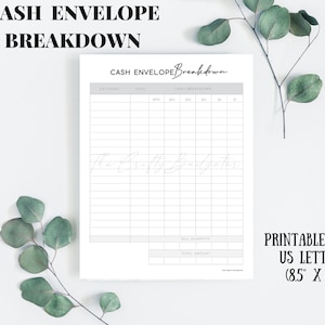 CASH ENVELOPE TRACKER | Cash Envelope Printable | Cash Envelope Breakdown | Sinking Funds | Budget Printable