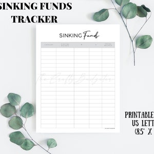 May include: A white printable Sinking Funds Tracker with a grid for categories, starting and ending balances. The text "SINKING FUNDS TRACKER" is at the top. The document is US Letter size, 21.6 cm x 27.9 cm. Green leaves are in the background.