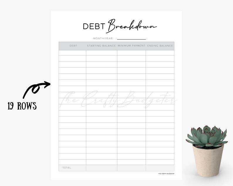 DEBT TRACKER PRINTABLE | Debt Breakdown | Debt Pay off | Debt-free ...