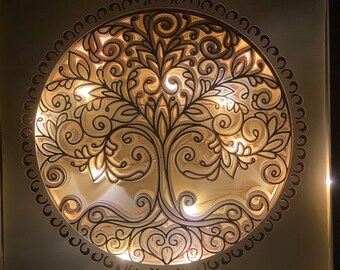 Download Tree Of Life Mandala Etsy