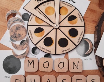 Moon Phases Wheel / Phases of the Moon Wheel
