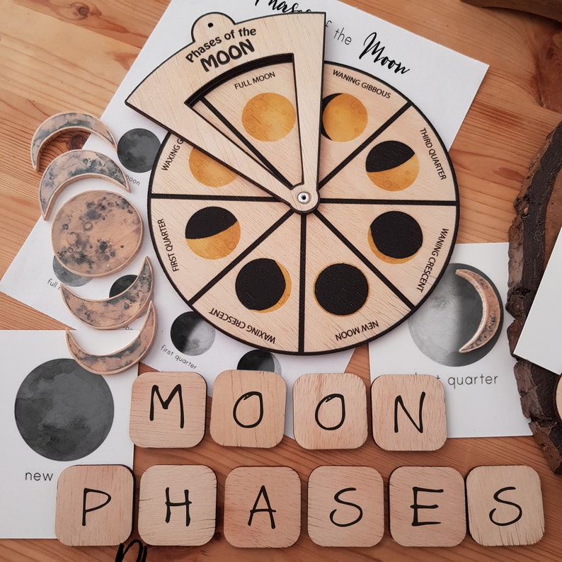 Moon Phases Wheel / Phases of the Moon Wheel - Etsy UK