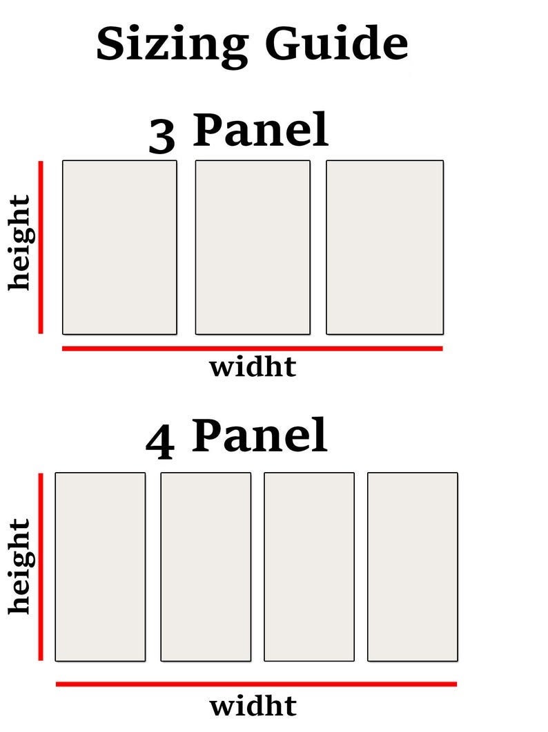 May include: Diagram showing how to size a multi-panel canvas print. The top image shows a 3-panel print with the words "3 Panel" above it. The bottom image shows a 4-panel print with the words "4 Panel" above it. Both images show the words "width" and "height" labeled on the diagram.