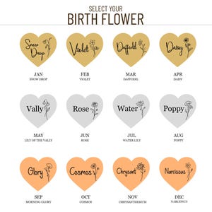 May include: An image displaying twelve heart-shaped designs, each representing a birth flower for each month. The hearts are in gold, grey, and orange, with the flower name and month displayed below.