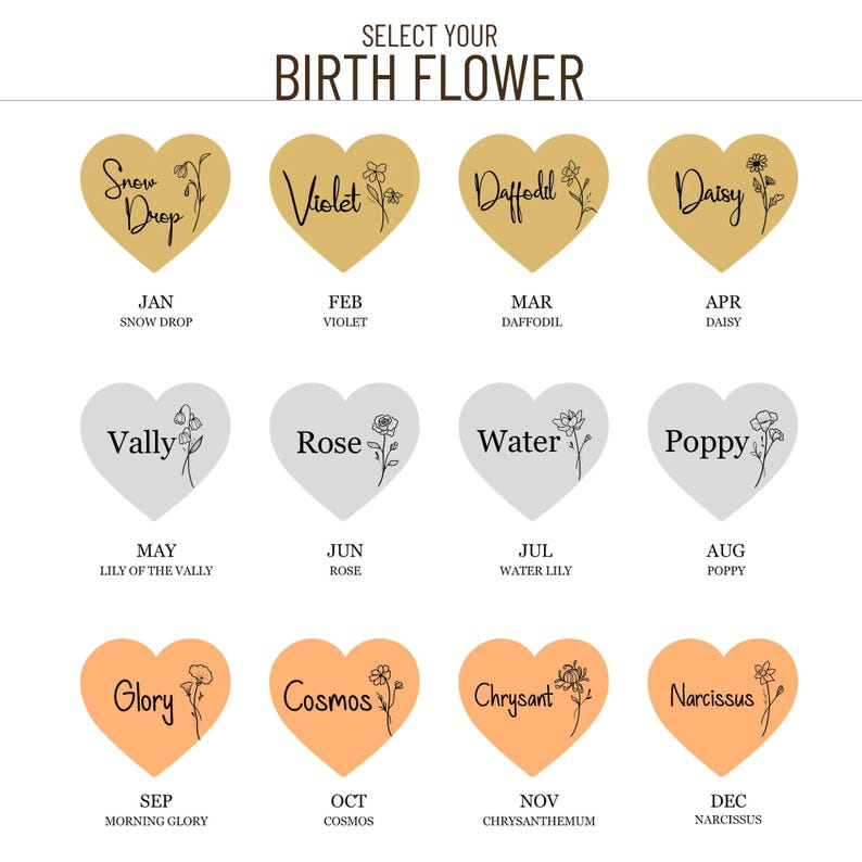 May include: An image displaying twelve heart-shaped designs, each representing a birth flower for each month. The hearts are in gold, grey, and orange, with the flower name and month displayed below.