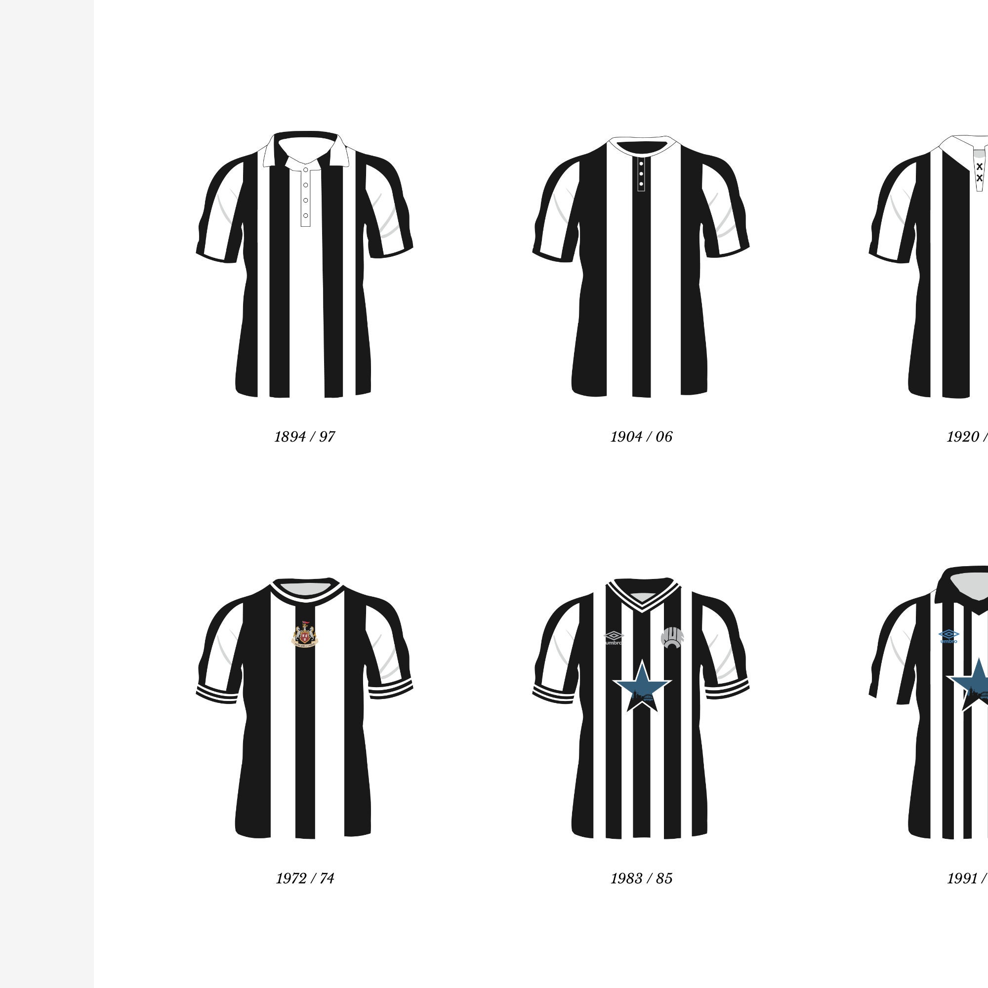 Newcastle United Classic Kits 1894 to 2020 A3/A4 Poster Football Fan