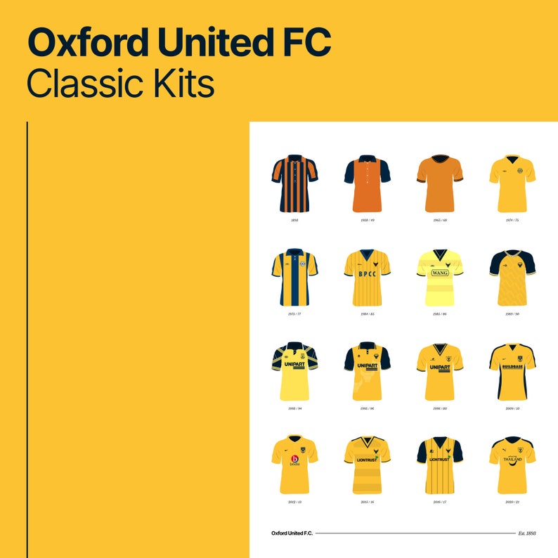 Oxford United FC Classic Kits 1893 to 2021 A3/A4 Poster Etsy