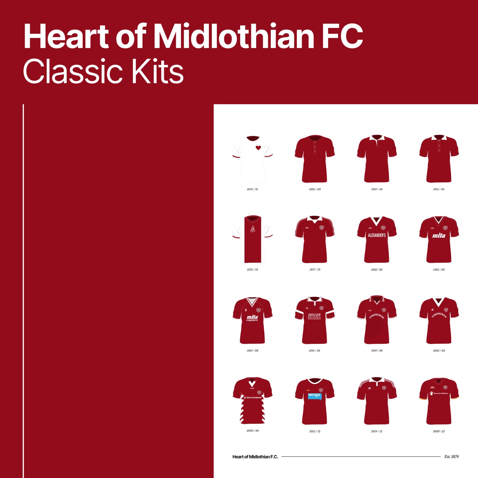 Heart of Midlothian FC Classic Kits 1873 to 2020 A3 Poster Etsy
