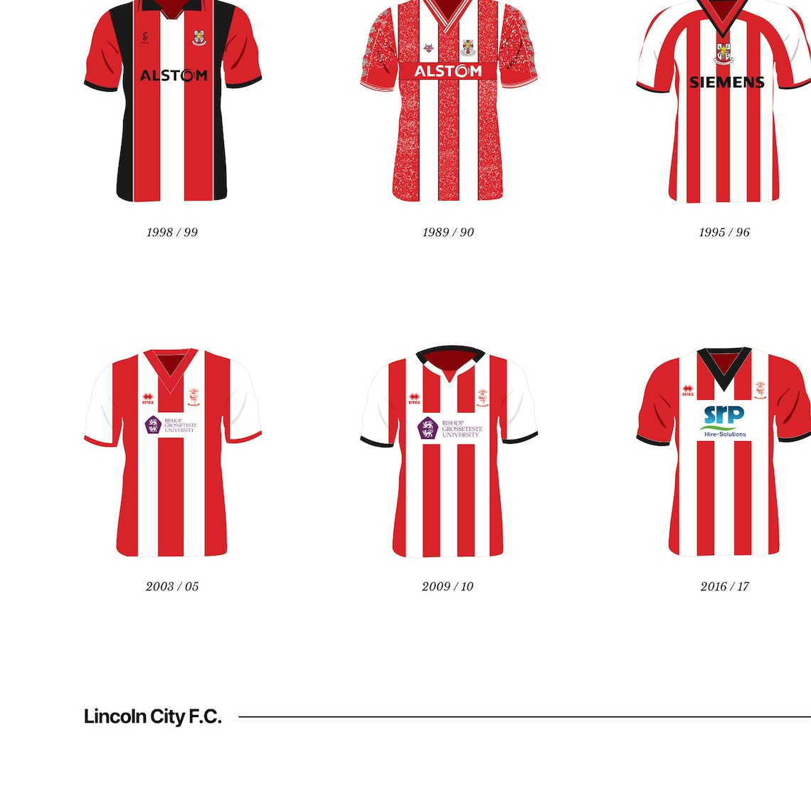 Lincoln City FC Classic Kits Poster – Football Team Art Print - Etsy