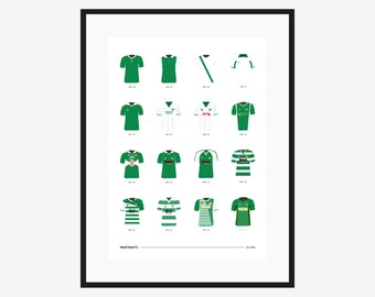 Yeovil Town FC Classic Kits - 1895 to 2021 - A3/A4 Poster - Football Team Gift