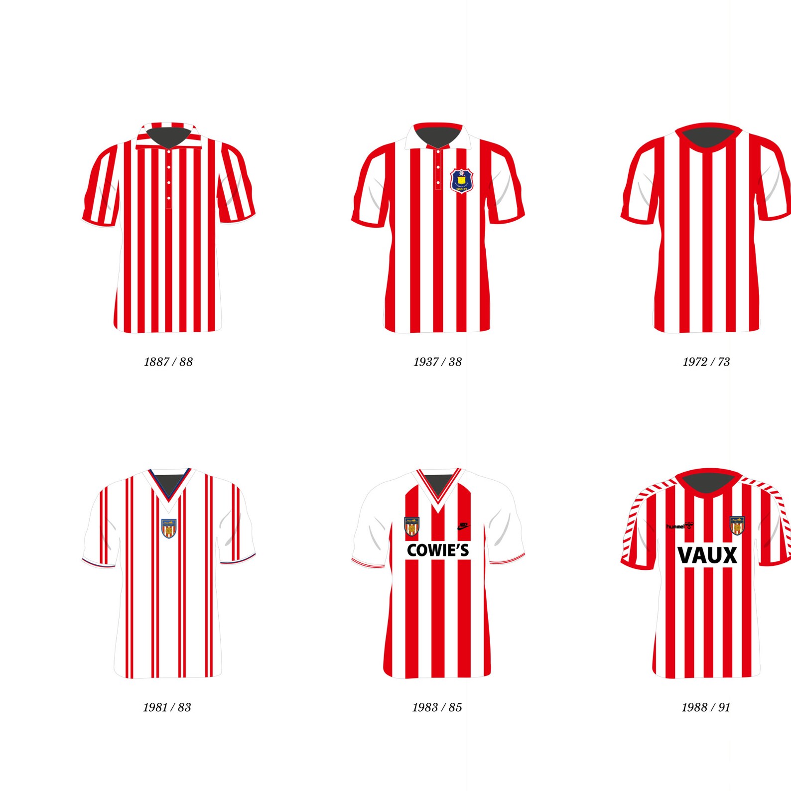 Sunderland AFC Classic Kits 1879 To 2021 A3 A4 Poster Football 