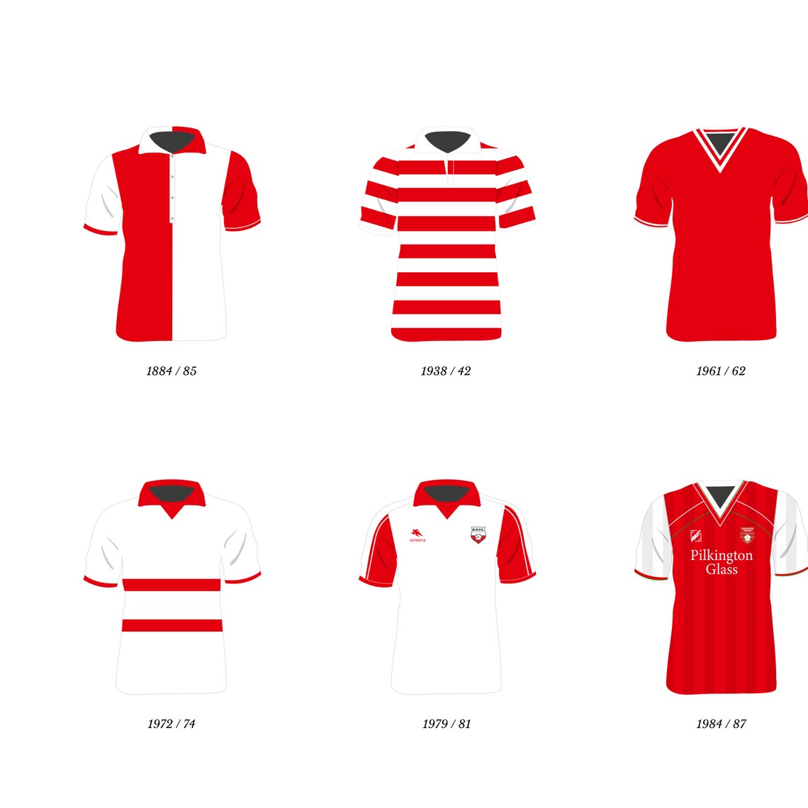 Doncaster Rovers FC Classic Kits 1879 to 2021 A3/A4 Poster Football
