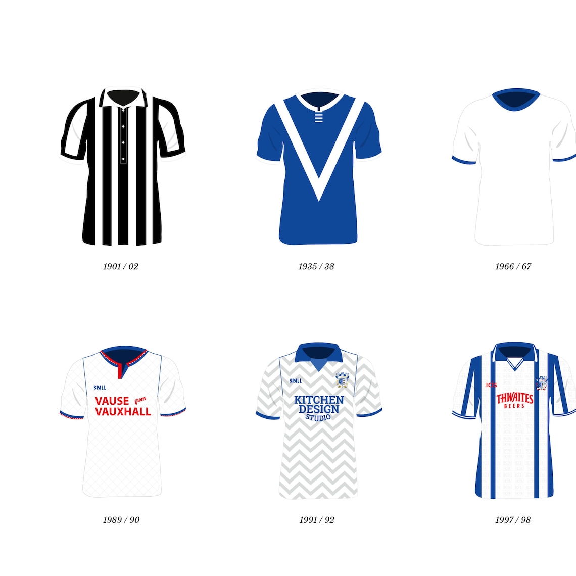 Barrow AFC Classic Kits 1901 to 2021 A3/A4 Poster Football Team Gift Etsy