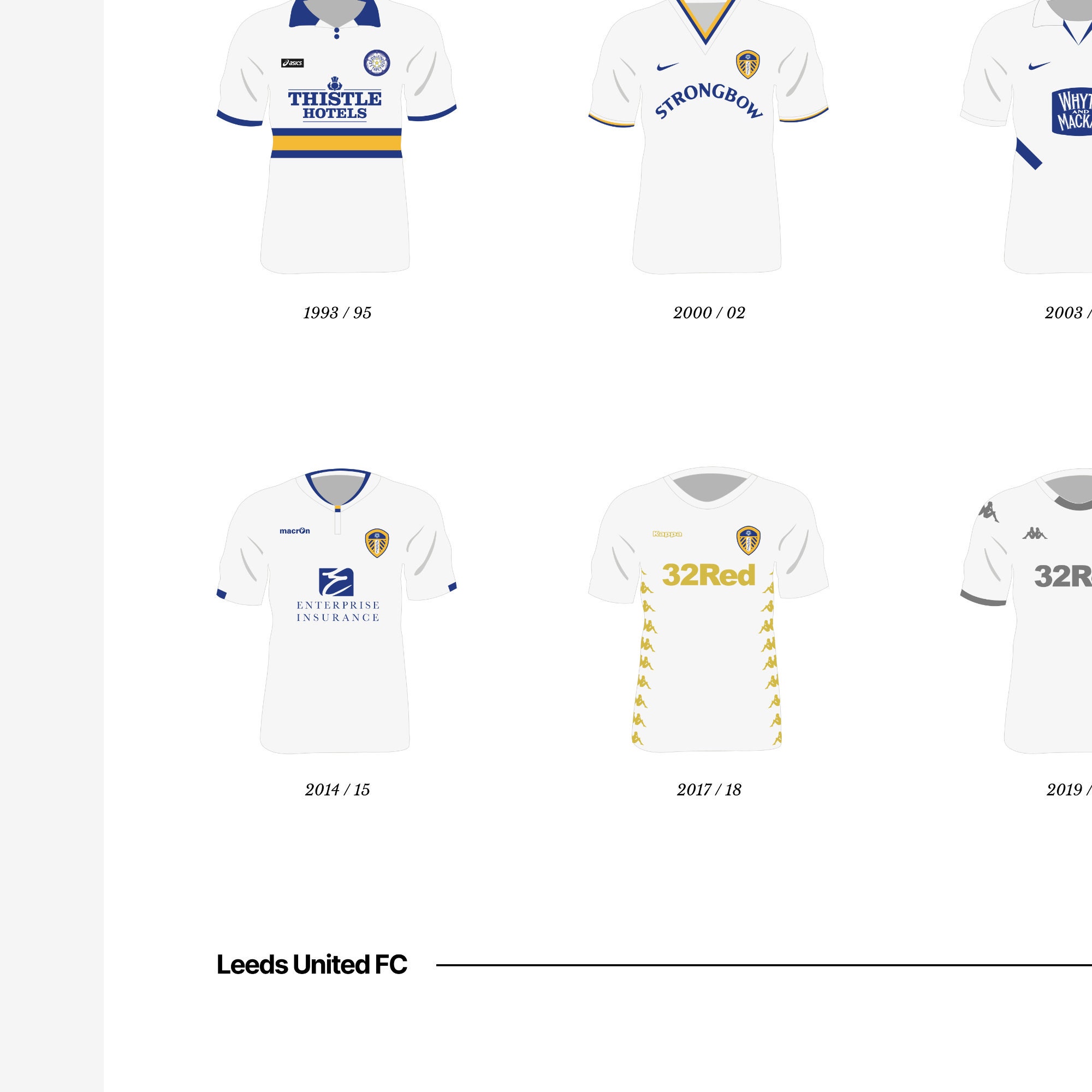 Leeds United FC Classic Kits 1920 to 2021 A3/A4 Poster Football Team
