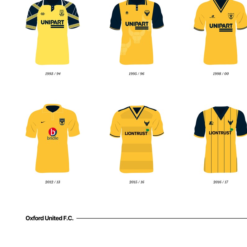 Oxford United FC Classic Kits 1893 to 2021 A3/A4 Poster Etsy
