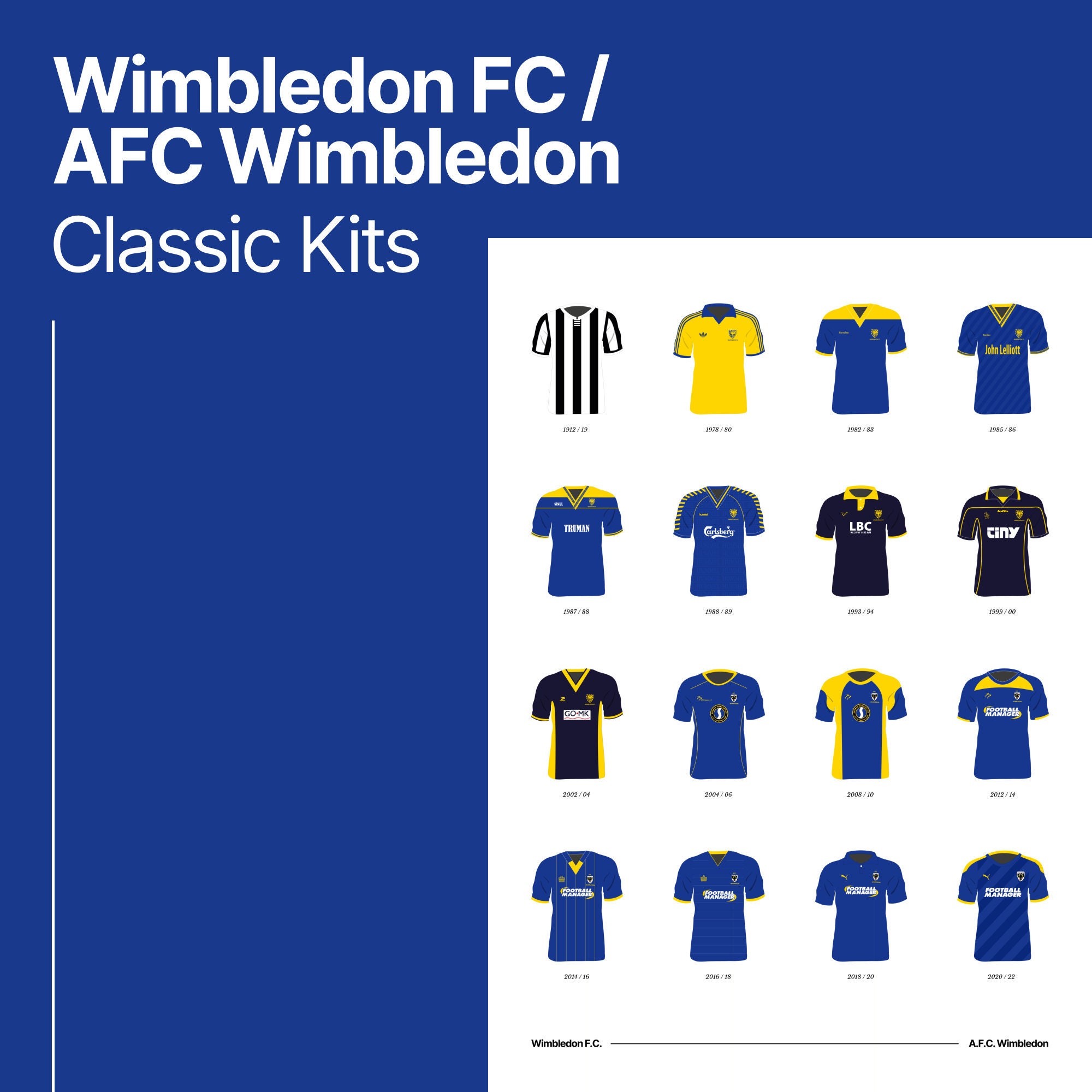 Wimbledon FC / AFC Wimbledon FC Classic Kits 1912 to 2024 A3/A4 Poster