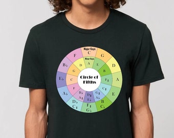 Organic t-shirt &quot;Cercle of Quints&quot; for jazz musicians, composers, perfect gift for jazzman passionate about music and improvisation