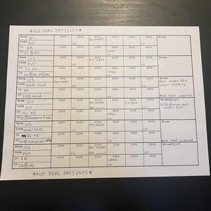 May include: A handwritten chart with a list of patient room numbers, codes, and medical instructions. The chart includes times for medication, labs, and notes for each patient.