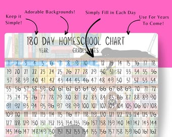 May include: A homeschool chart with a pink border, featuring a grid of numbers from 1 to 180. The chart includes text such as "180 Day Homeschool Chart" and "Grades/Ages". It is designed for tracking educational progress.