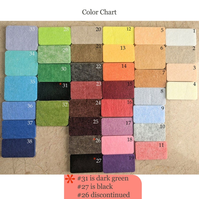 Hexagon Pin Board Memo Board DIY Colors Message Board Etsy Australia