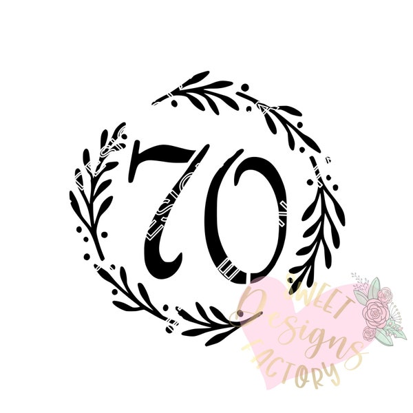 Number Stencil - Etsy