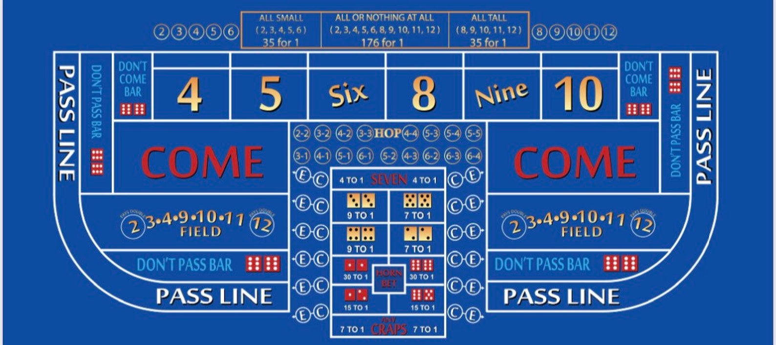 Blue Craps Table ATS and Hop Bets Drink Ledge Diamond Walls Etsy