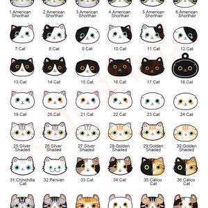 May include: A set of 42 cat breed stickers, each featuring a different cat breed with a unique design. The stickers are round and have a white border. The cat breeds include American Shorthair, Silver Shaded, Golden Shaded, Chinchilla, Persian, Calico, and American Curl.
