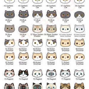 May include: A set of 84 illustrated cat stickers featuring different breeds, including Garfield, Blue, British Shorthair, Ragdoll, Siamese, and Leopard. Each sticker has a white background and a colorful cat illustration.