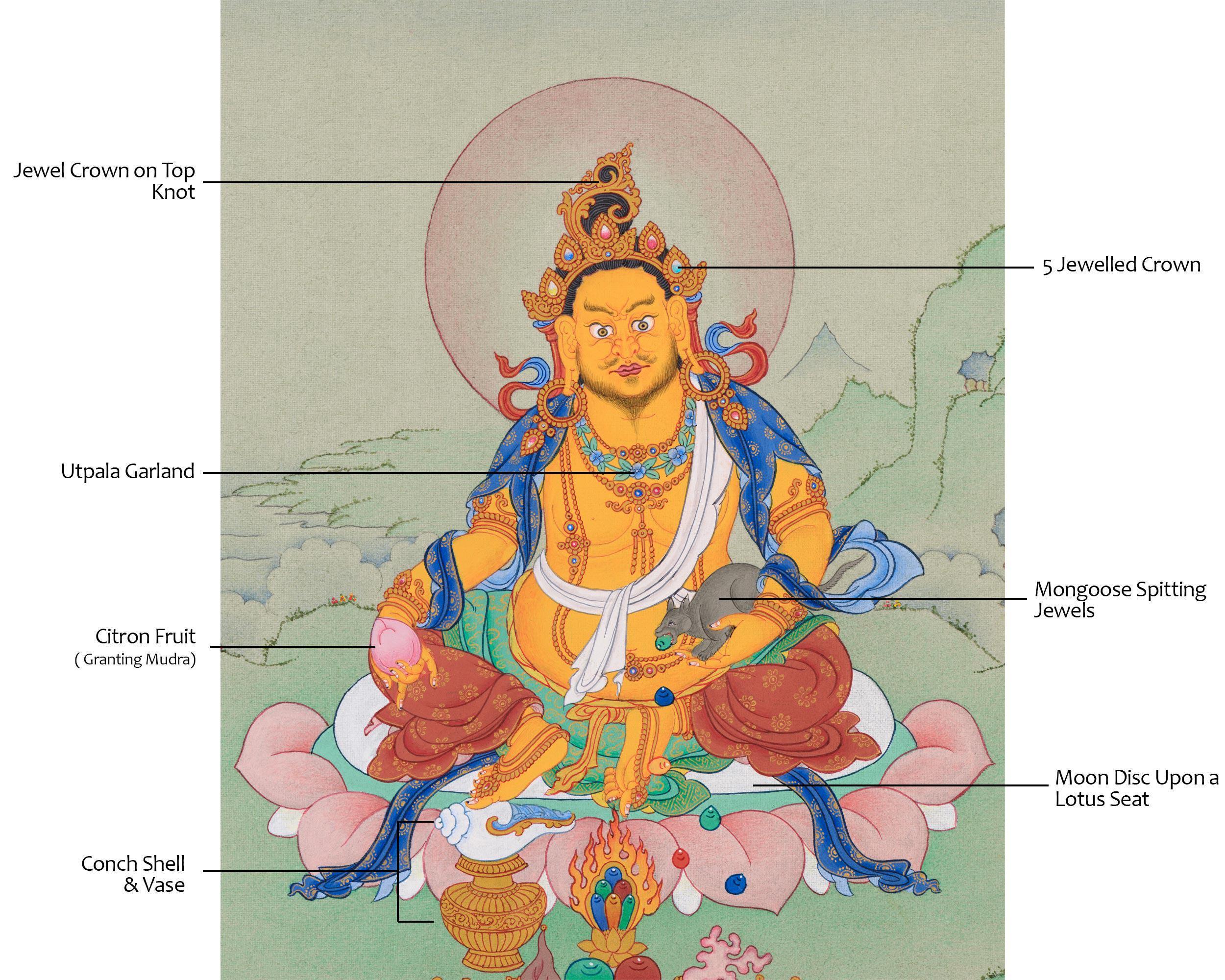 チベットタンカ　龍 チベットの小さなタンカ（黄龍の象嵌）｜繁栄と悟りをもたらす