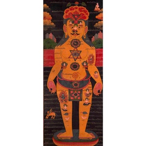 Cadre chakras de déesse peinture bois noir