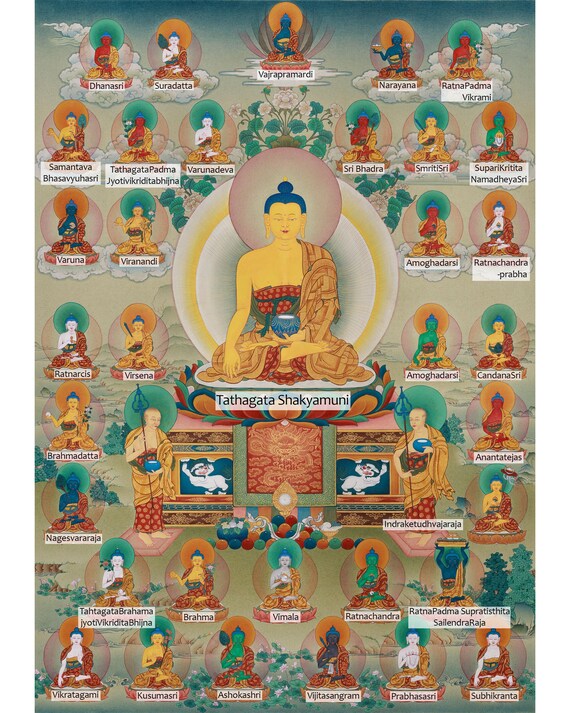 24K金三十五仏タンカ：チベット仏教絵画 - Etsy 日本