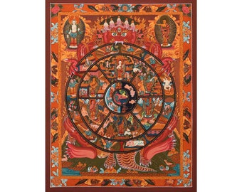 チベット手描き　ニルヴァーナ涅槃への道 チベット手描き ニルヴァーナ涅槃への道