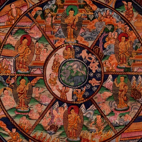 Wheel Of Life Original Bhavachakra Thangka Buddhist Art | shops Wall Decoration Painting | Mindfulness Meditation Practice Tool