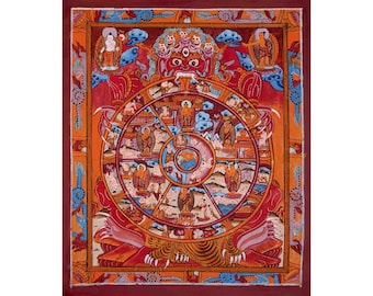 Wheel of Life Thangka 8x9" | Tibetan Buddhist Bhavachakra Painting | Samsara Cycle of Birth, Rebirth & Death | Handmade Himalayan Sacred Art