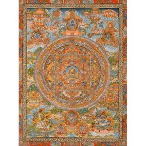 Hand Painted Buddha Mandala Thangka | Tibetan Buddhist Art | Meditation Mandala Painting | Spiritual Wall Decor | Ritual Mandala Artwork