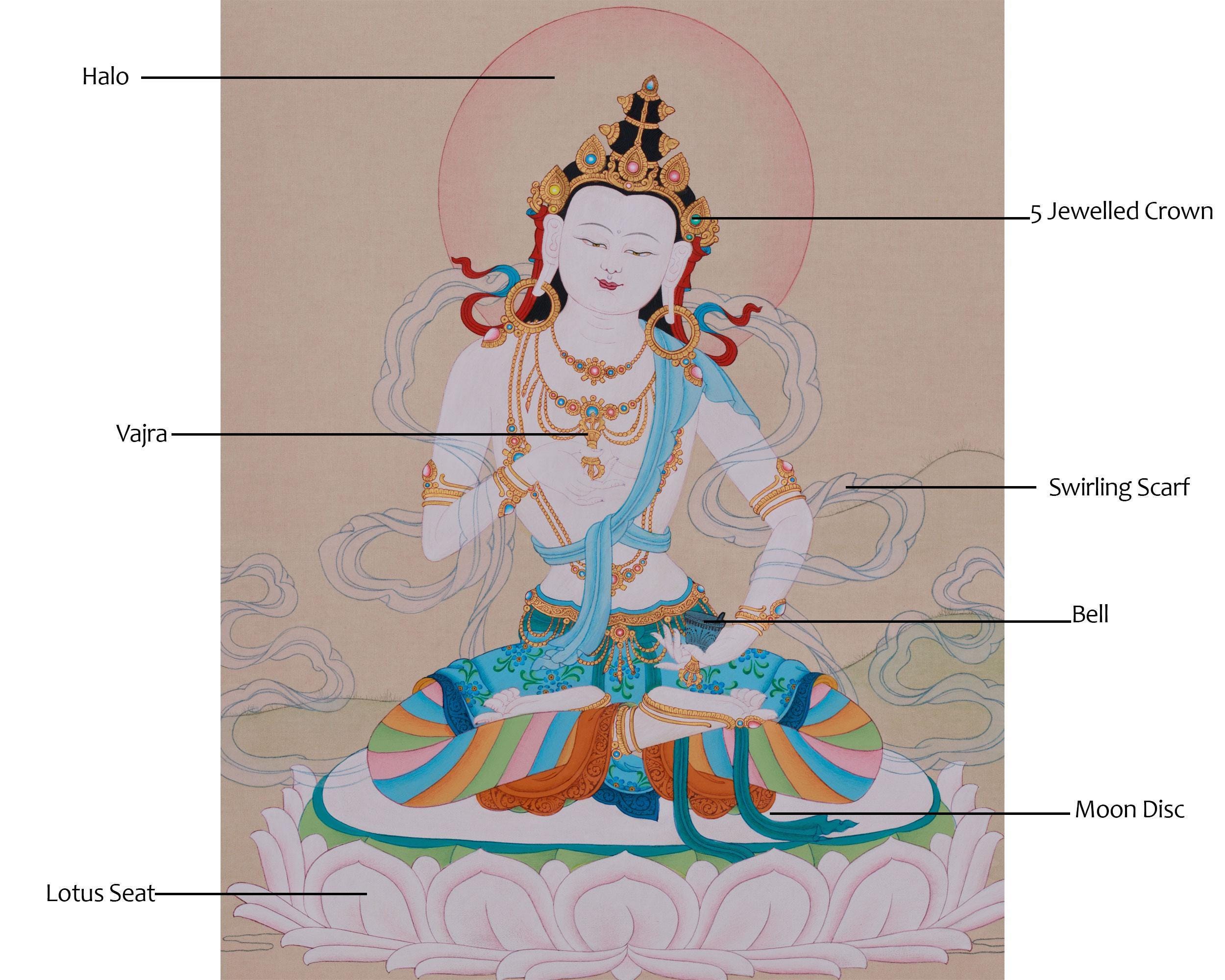 チベット仏教の金剛薩埵タンカ | 手描きのドルジェ・センパ | 精神的な
