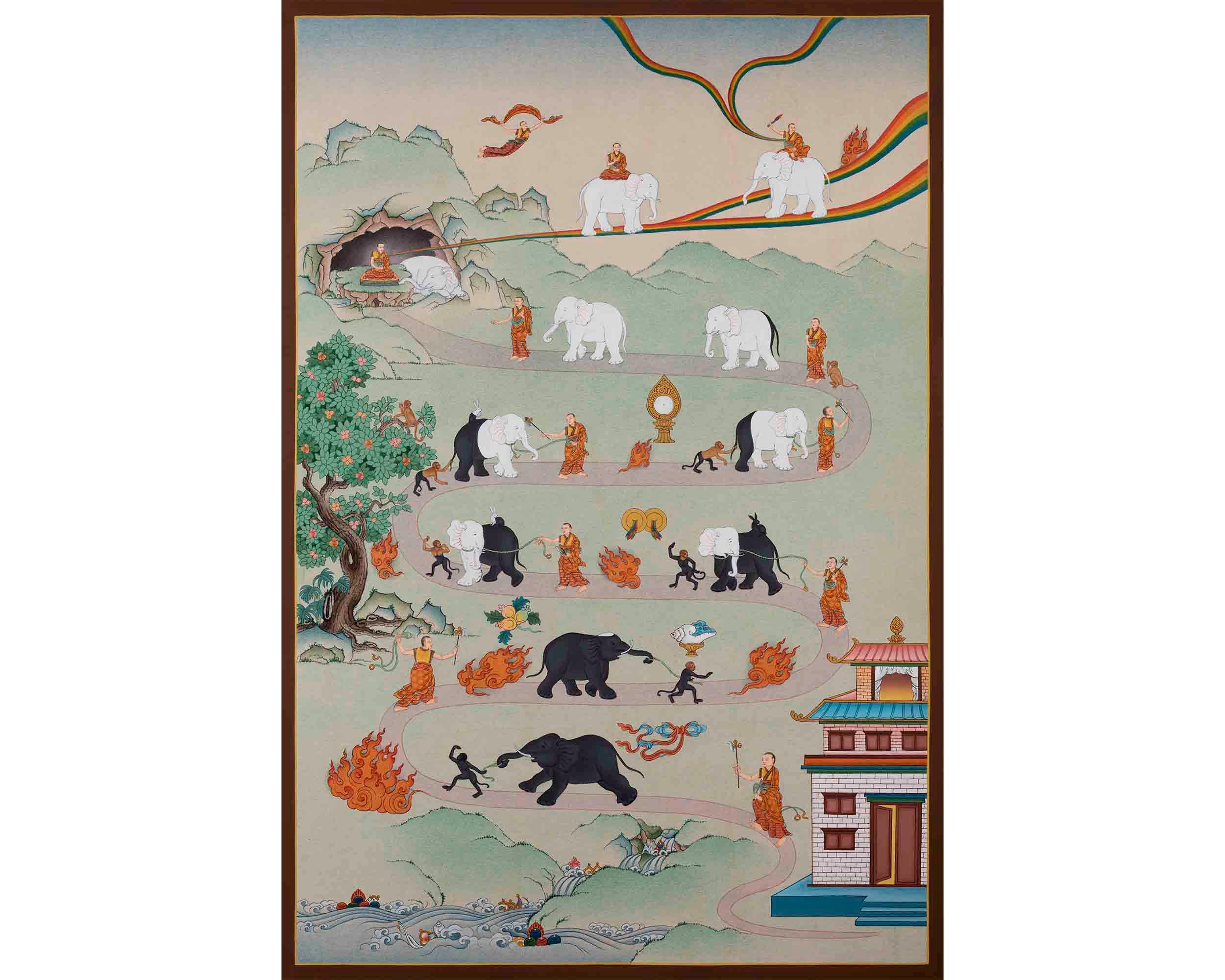 9 Stages of Samatha Meditation Thangka Print | Calm Abiding Sacred