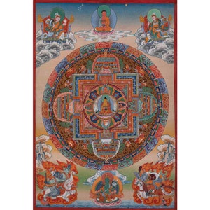 Shakyamuni Buddha Mandala Art Print For Meditation | Genuine Tibetan Sacred Art As Religious Wall Decor