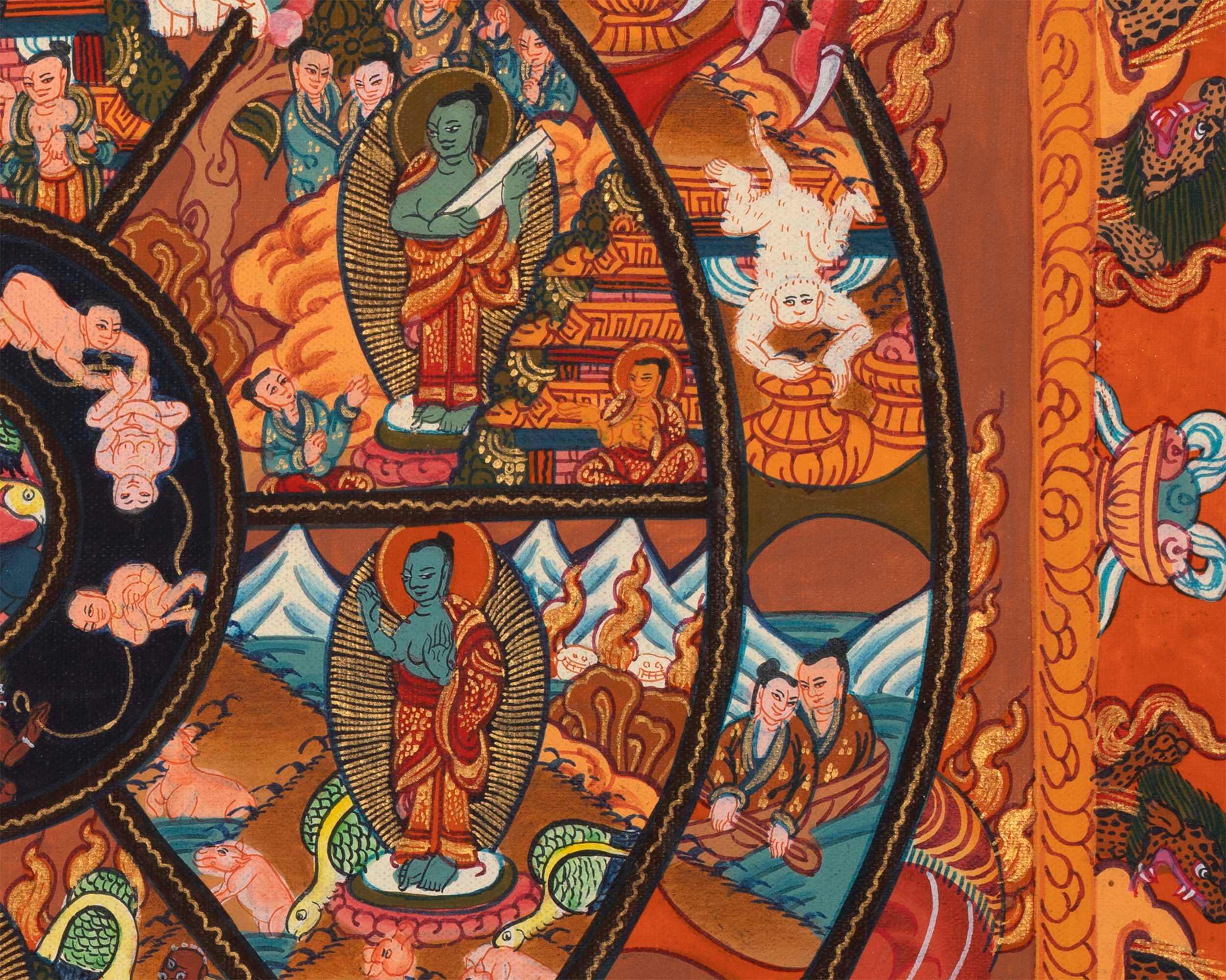 輪廻転生 涅槃 オリジナル手描き仏教タンカ | 壁掛け装飾