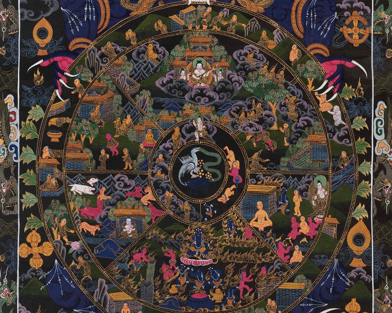 Wheel Of Life Thread of Karma Depiction Handmade Painting Wall Hanging Yoga Meditation Canvas Art Thangka Painting For Positive Energy image 2