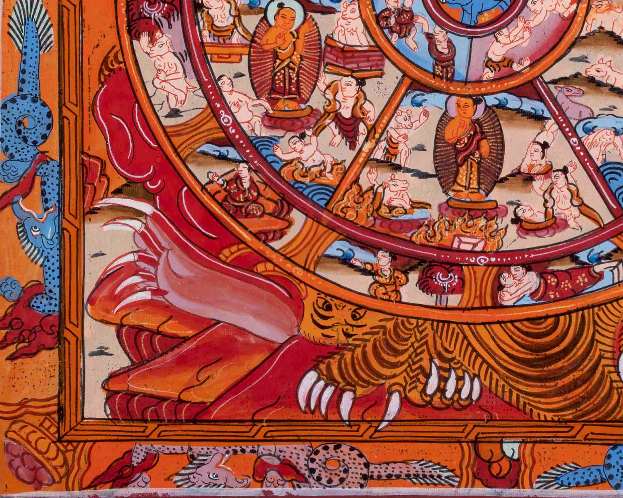 Wheel of Life Thangka 8x9