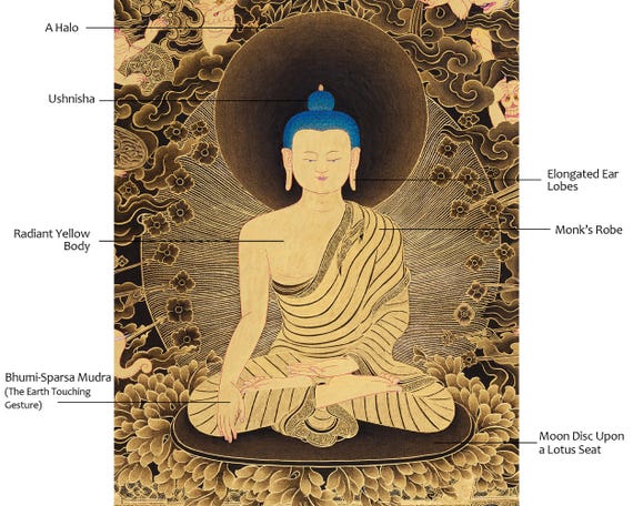 Mara Demon and Shakyamuni Buddha Thangka | 24K Gold Embellishment