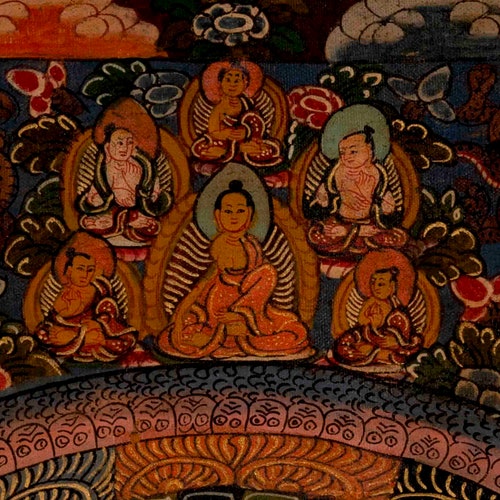 Shakyamuni Buddha Mandala | Buddha Shakyamuni Thangka | Mindfulness Meditation Object of Focus For Our Wellbeing | Wall Decoration shops Painting