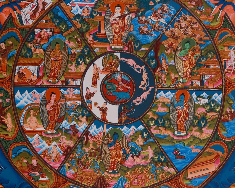 Wheel of Life Samsara Thangka | Cycle of Existence and Path to ...