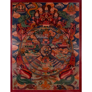 Small Size Oil Varnished Wheel of Life Thangka | Original Hand painted Bhavachakra Mandala |  Art Painting for Meditation and Good Luck