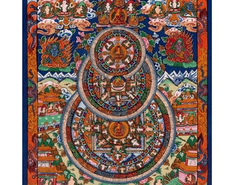 ③ 中国 仏教美術 古玩 曼荼羅 タンカ 手彩色 レザー 手描きのチャクラサンヴァラ曼荼羅タンカ | ヘルカとヴァジュラヴァラ
